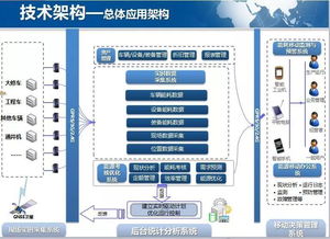 油价涨回来了,得想想该怎么省钱了