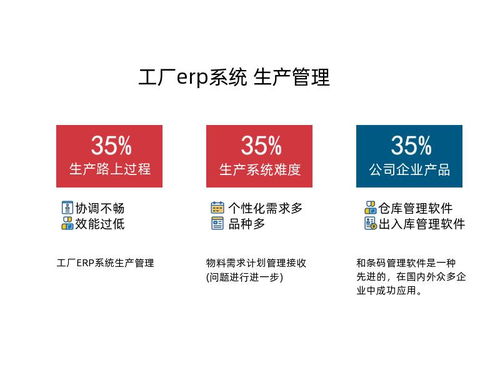 工厂erp系统生产管理 晓达